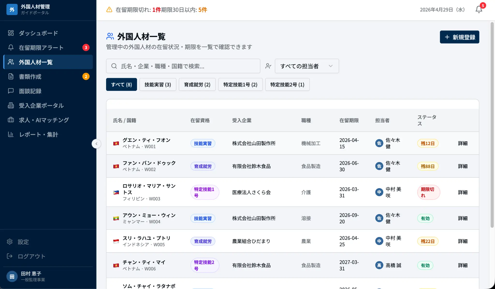 外国人材一覧
